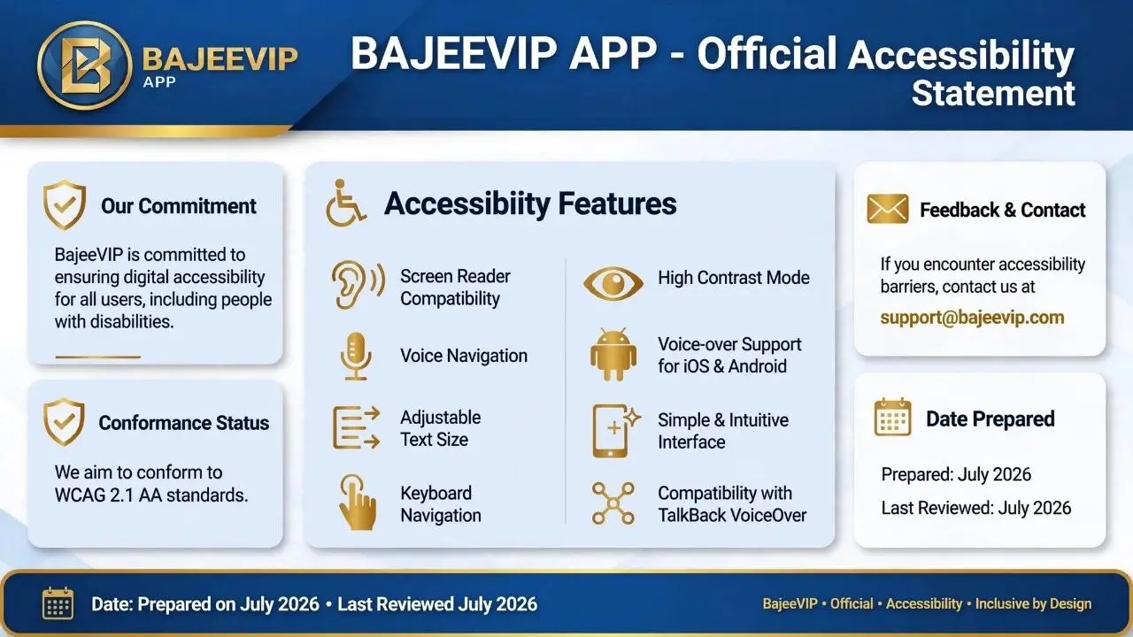 bajeevip app official Accessibility Statement