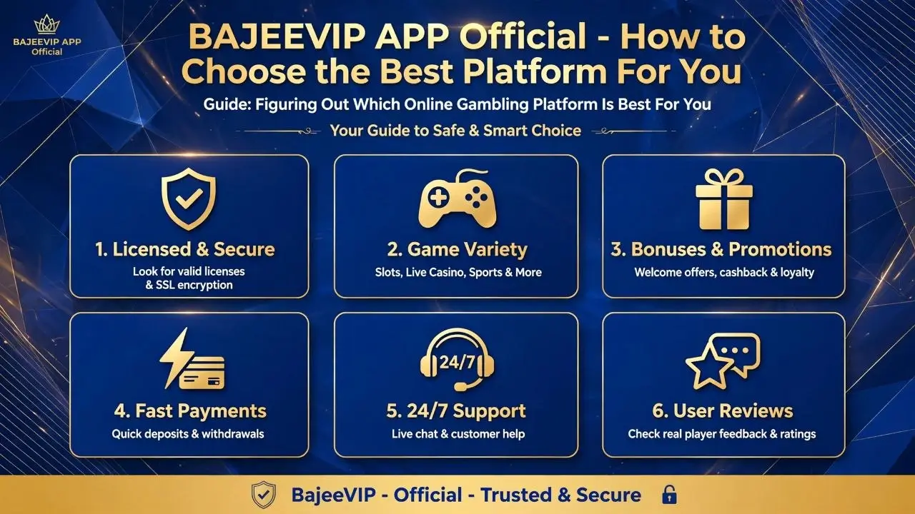 How to Play Online Games in a Responsible Manner