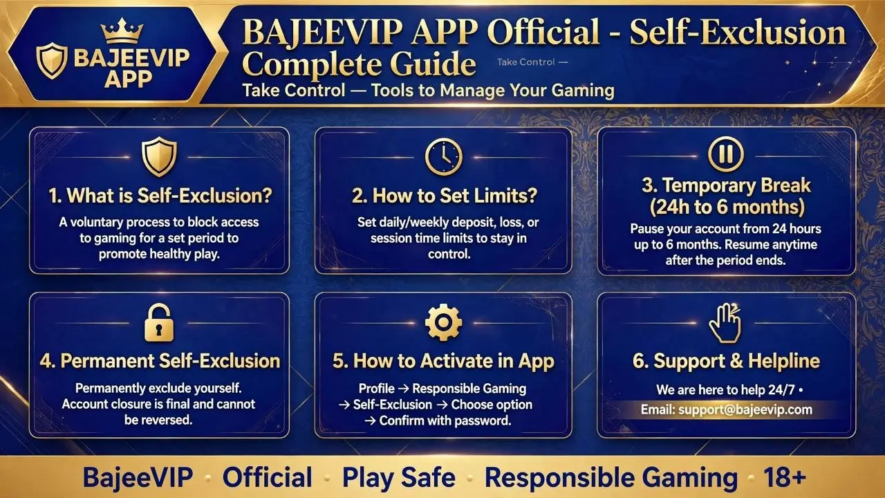 Self Exclusion Complete Guide